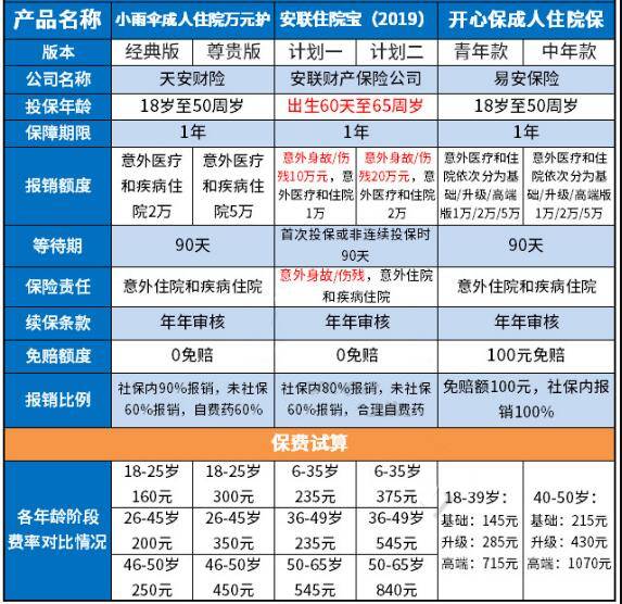 11-2成人住院保青年款.jpg