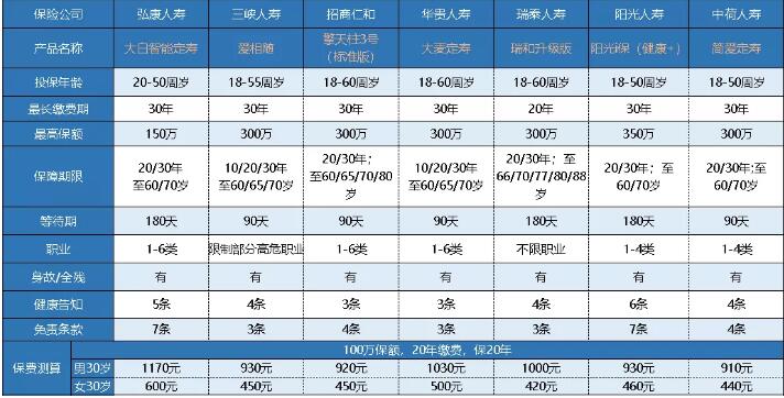 23-2中荷簡(jiǎn)愛定期壽險(xiǎn).jpg