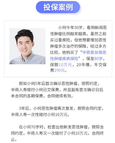 32-1惠加保惡性腫瘤多倍保.jpg