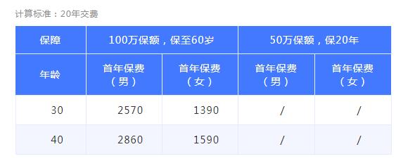 15-1百年定惠保定期壽險(xiǎn).jpg
