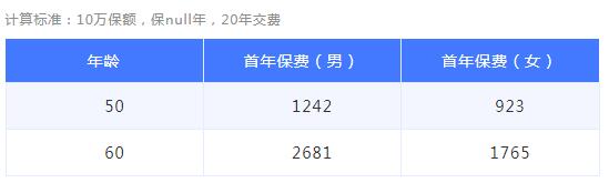 35-1德華安顧孝親寶老年惡性腫瘤險.jpg