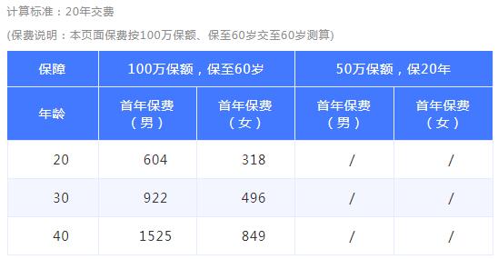39-1乾坤圈1號定期壽險.jpg