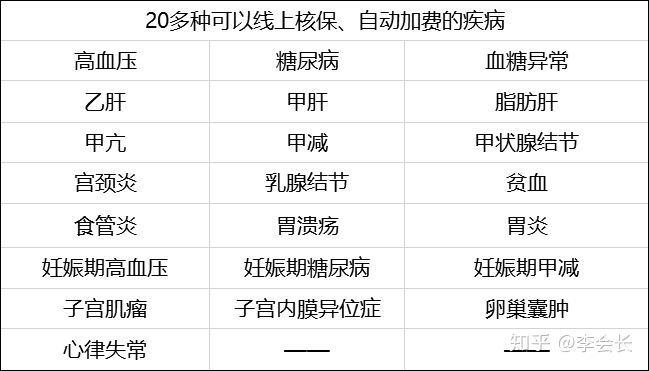 達爾文易核版