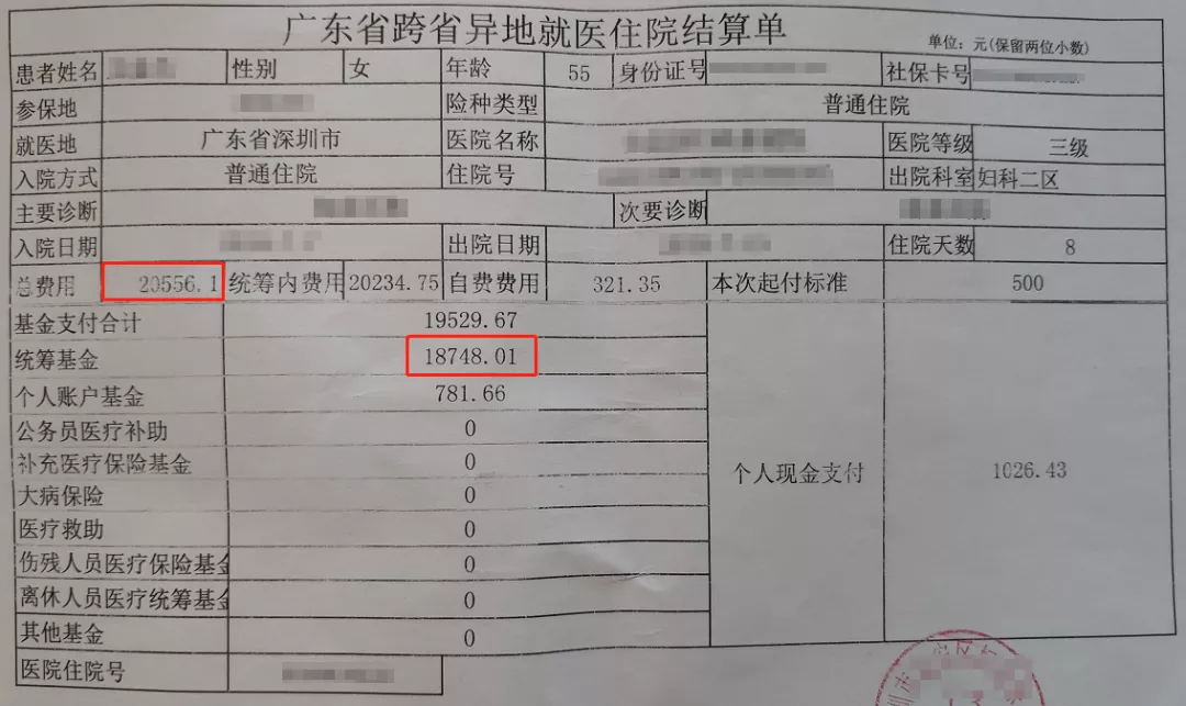 異地就醫(yī)