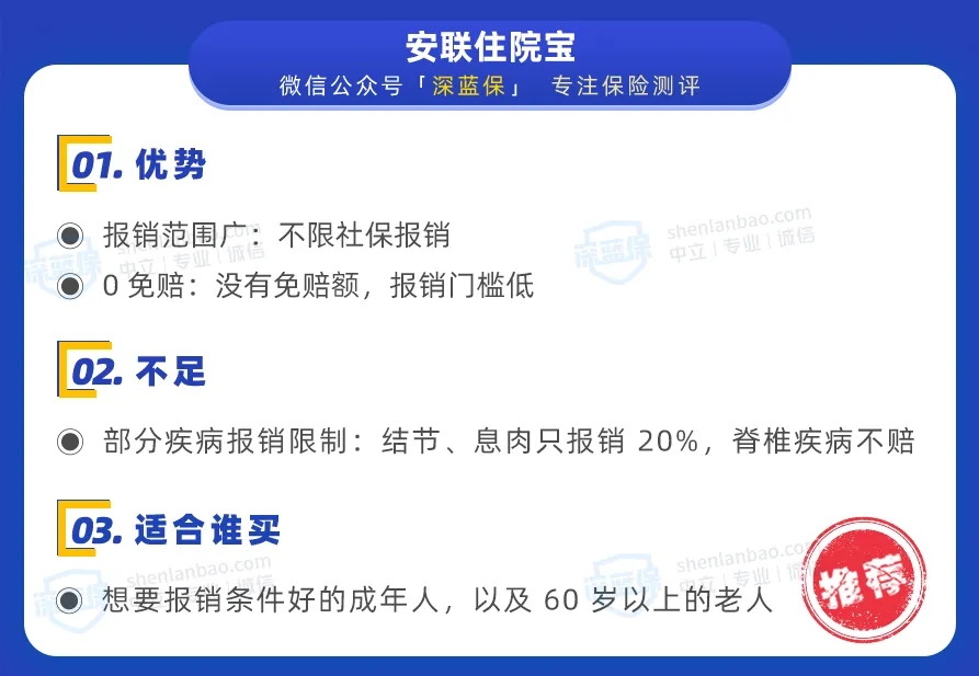 醫(yī)療險