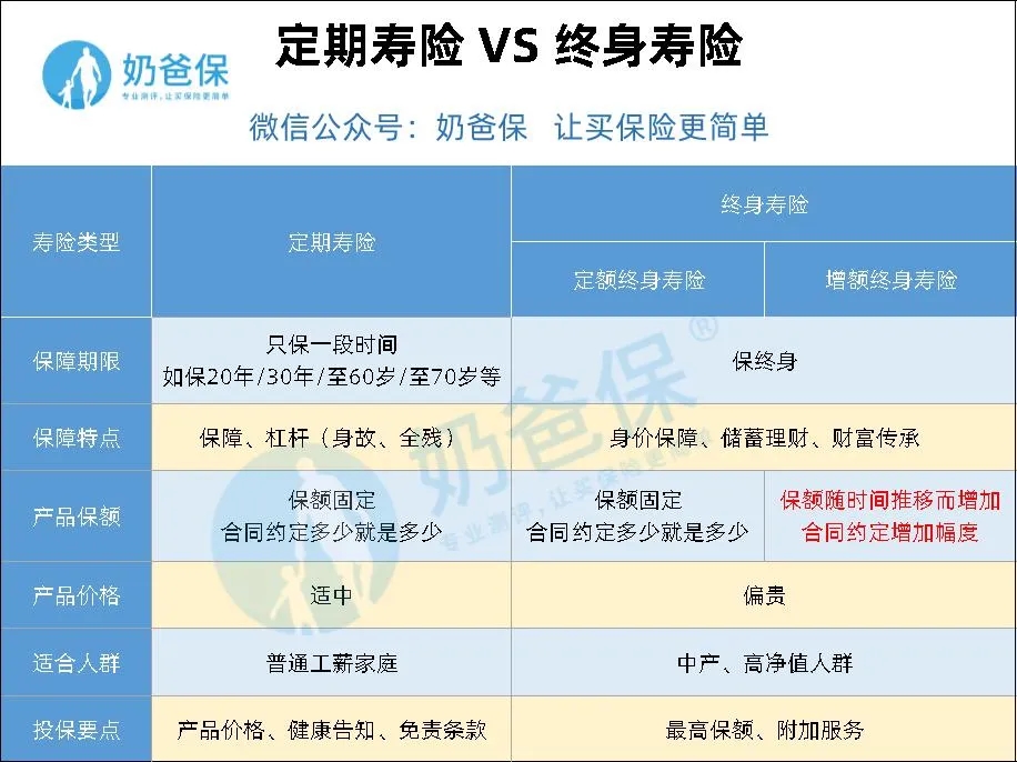 信泰如意尊
