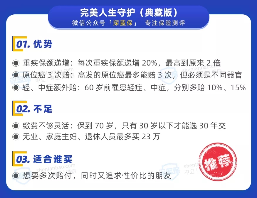 兒童重疾