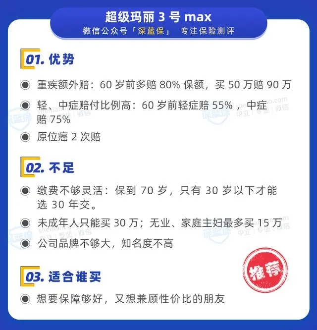 高性價比重疾險