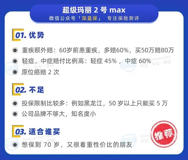 高性價比重疾險
