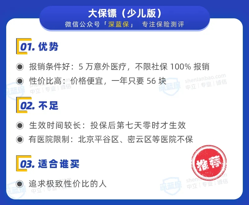 少兒意外險(xiǎn)