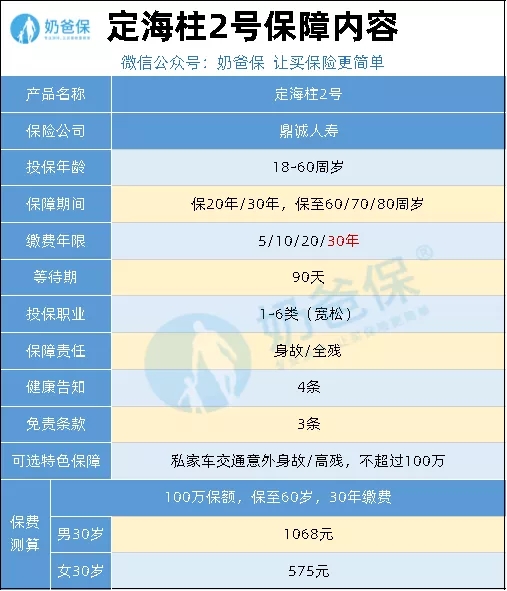 定海柱2號