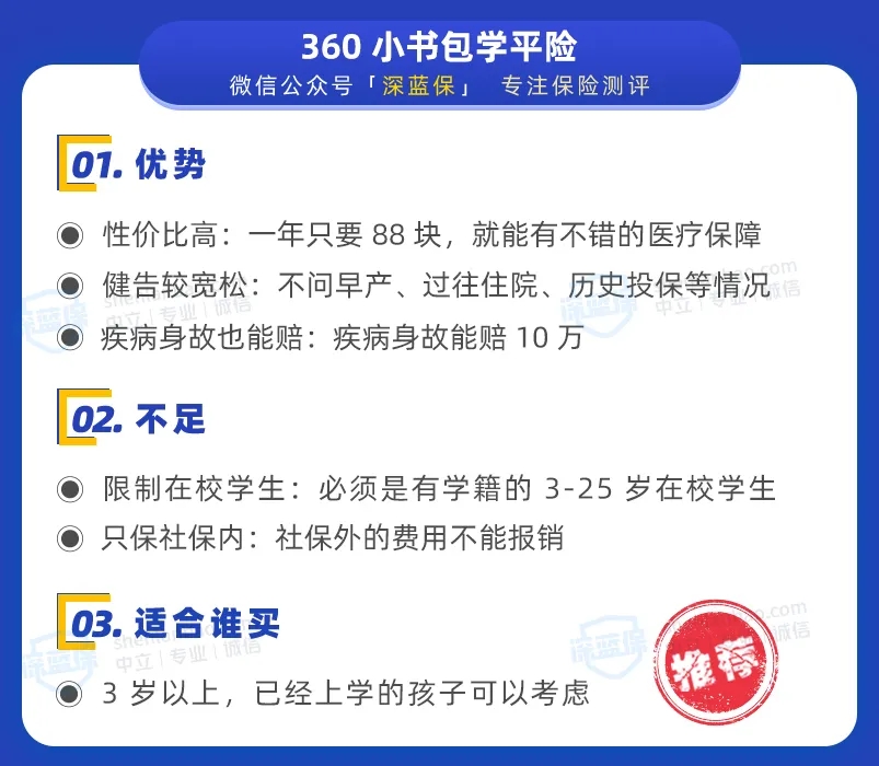 醫(yī)療險