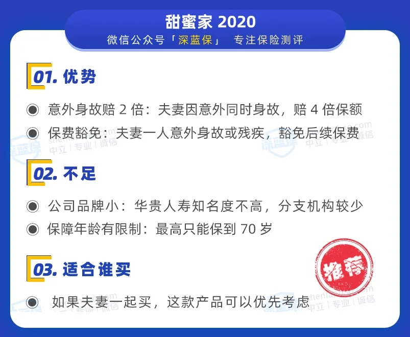 甜蜜家 2020：夫妻投保首選