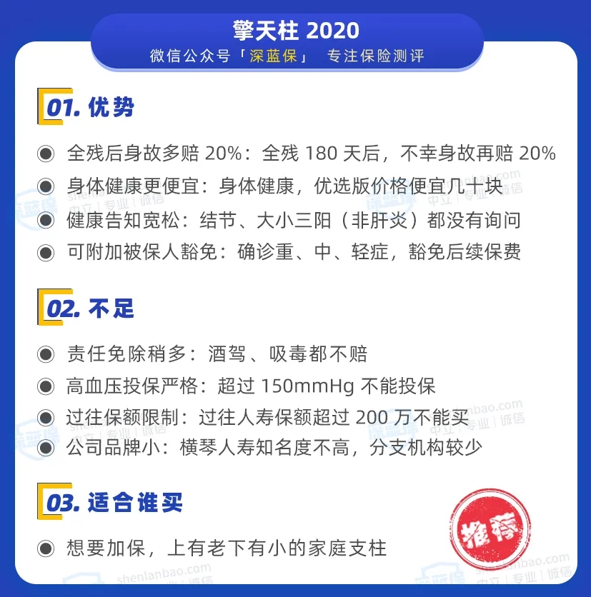 擎天柱 2020 ：性?xún)r(jià)比第二
