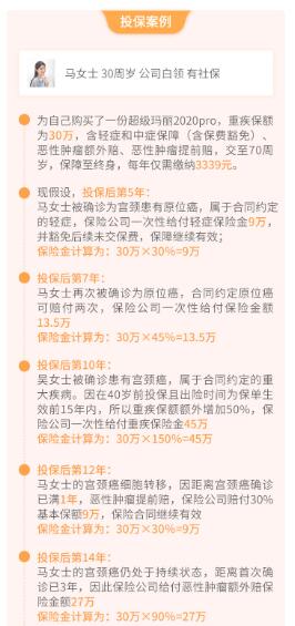 20-1和泰超級瑪麗重疾險2020Pro.jpg