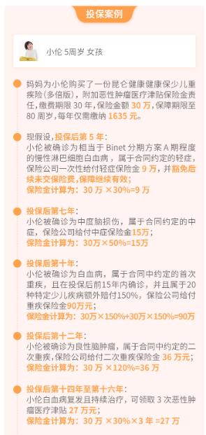 08-1昆侖健康保少兒重疾險(xiǎn)（多倍版）.jpg