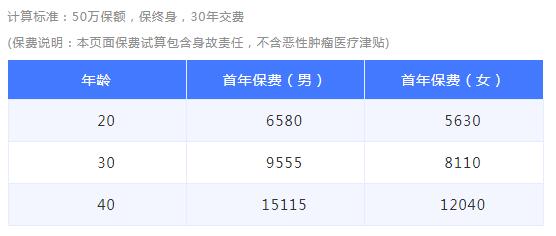 11-1昆侖健康保成人重疾險（多倍版）.jpg