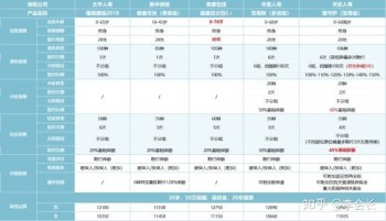 v2-ac057fdac772b7a9ac33a68bfd38c354_720w.jpg