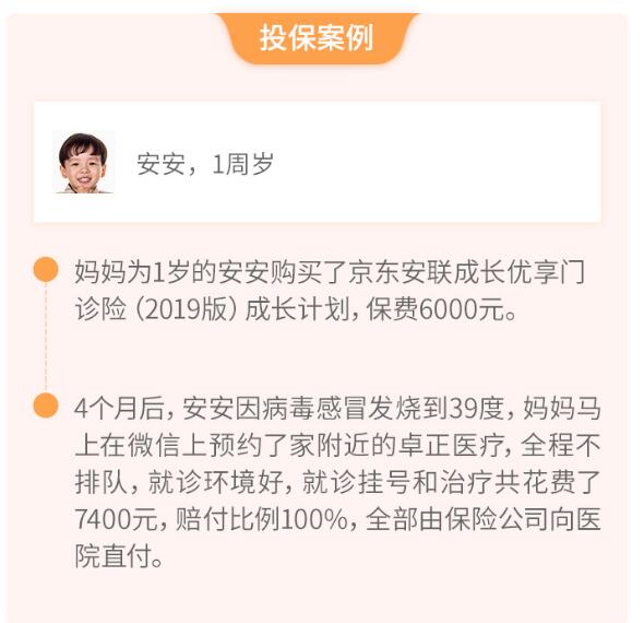 京東安聯(lián)成長(zhǎng)優(yōu)享高端門診險(xiǎn)案例介紹