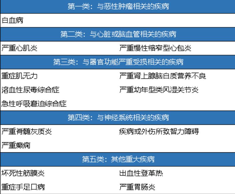 愛(ài)滿分
