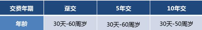 鑫豐瑞年金保險(xiǎn)