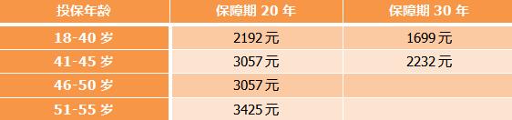 百萬任我行
