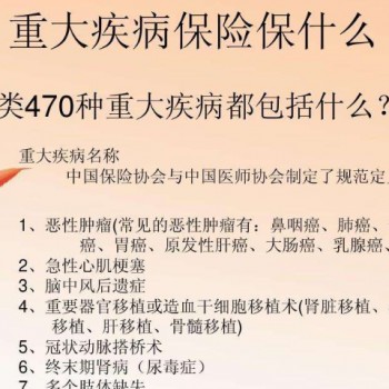 做過膽囊切除術(shù)可以買重疾險(xiǎn)嗎