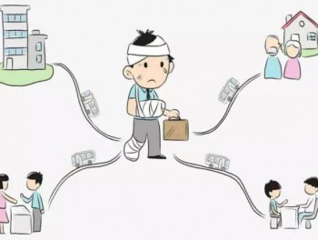 看病住院怎么用社?？▓箐N？社保卡看病報銷流程指南