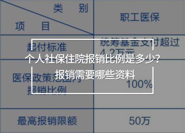 個(gè)人社保住院報(bào)銷比例