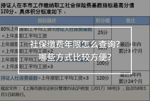 社保繳費(fèi)年限怎么查詢(xún)