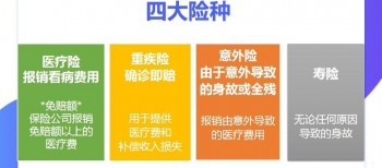 重疾意外險買哪個好