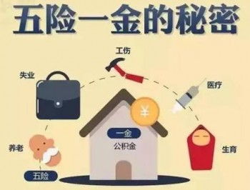 社保是五險一金嗎？社保和五險一金的概念是什么？