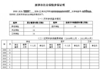 社保證明查詢解答，開具須知和受理部門是什么？