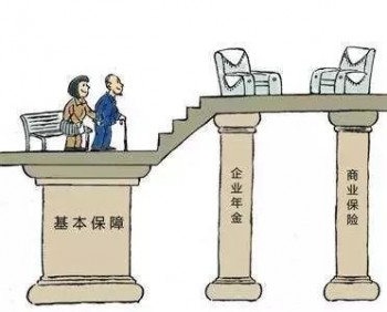 女人30歲有沒有必要買重疾險(xiǎn)？如何購買保險(xiǎn)？