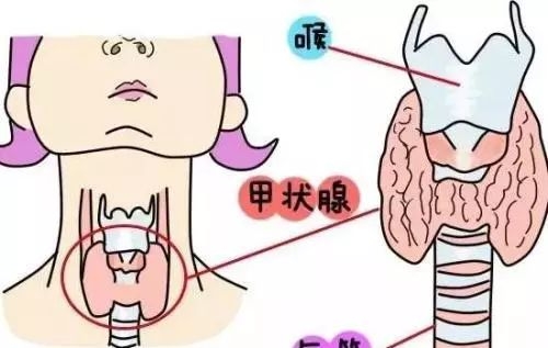 肺部小結(jié)節(jié)可以買重疾保險嗎？肺部小結(jié)節(jié)嚴(yán)重嗎？