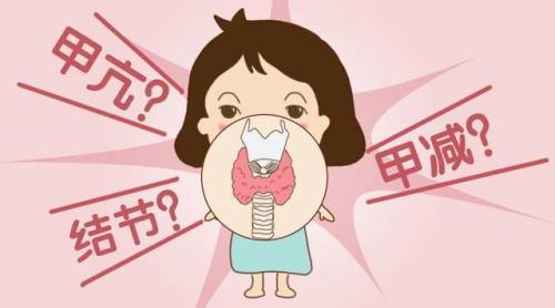 甲狀腺囊腫能買重疾保險嗎？什么是甲狀腺囊腫？
