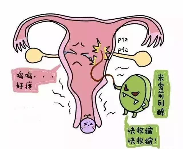 做過人流買重疾有影響嗎