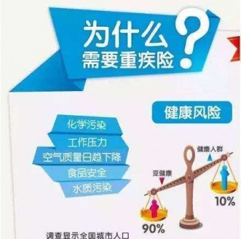 理賠條款較寬松的重疾險(xiǎn)都有哪些特點(diǎn)