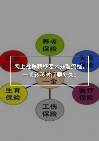 網(wǎng)上社保轉移怎么辦理流程，一般轉移時間要多久！