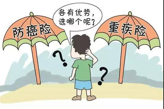 輕度地貧可以買重疾險和醫(yī)療險嗎，不知道買了有沒有理賠？