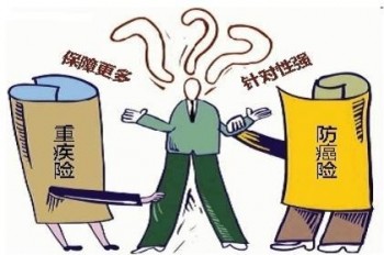 買了重疾險確認(rèn)強(qiáng)直會賠付嗎？什么是強(qiáng)直性脊柱炎？