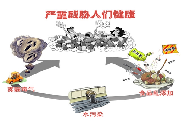 重疾險(xiǎn)和好醫(yī)保長期醫(yī)療可以同時(shí)買嗎，兩者有什么不同呢？