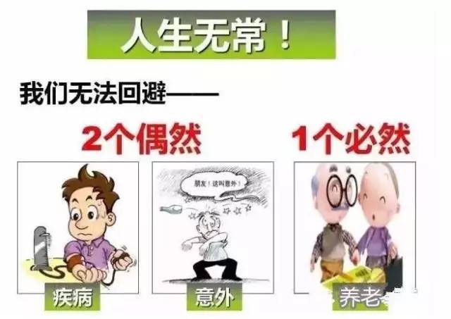 買重疾險選產(chǎn)品還是選公司