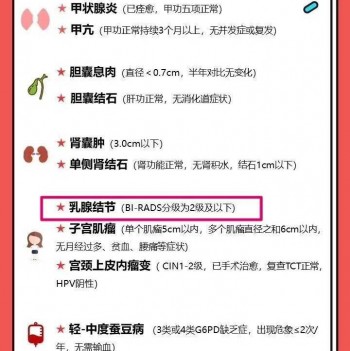 乳腺結(jié)節(jié)買重疾保險(xiǎn)要不要告知？詳解保險(xiǎn)知識