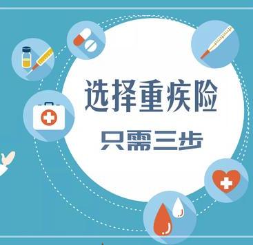 各公司重疾險(xiǎn)比較