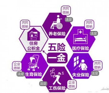 怎么找北京正規(guī)社保代繳公司排名機(jī)構(gòu)？分享幾個小妙招