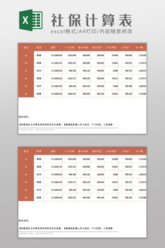 個(gè)人社保繳納計(jì)算器的計(jì)算基數(shù)，個(gè)人社保需要繳納多久！