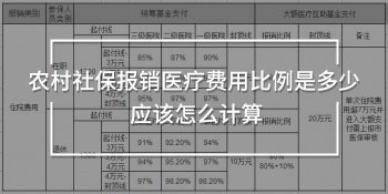 農(nóng)村社保報(bào)銷醫(yī)療費(fèi)用比例是多少 應(yīng)該怎么計(jì)算