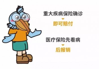 做過(guò)手術(shù)還能買(mǎi)重疾保險(xiǎn)嗎