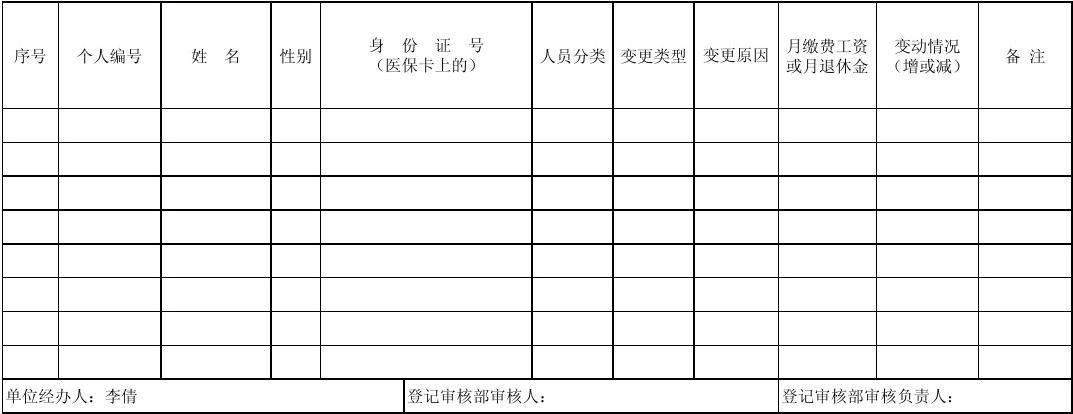 長春社保查詢個人賬戶明細(xì)方法，轉(zhuǎn)移手續(xù)和流程是什么！